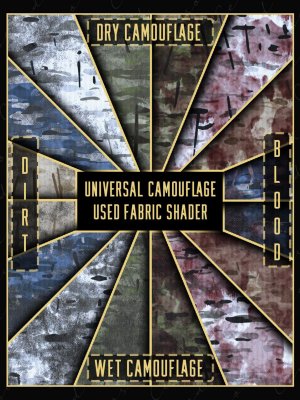 Universal Camouflage Wet and Dry Used Fabric Shaders-通用迷彩干湿两用织物着色器