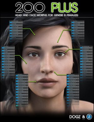 200 Plus Head and Face Morphs for Genesis 8 Female(s)-创世纪8女性的200多个头部和面部变形