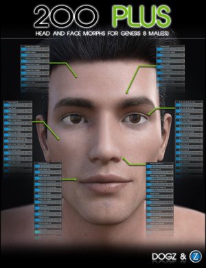 200 Plus Head and Face Morphs for Genesis 8 Male(s) -创世纪8男性的200多个头部和面部变形